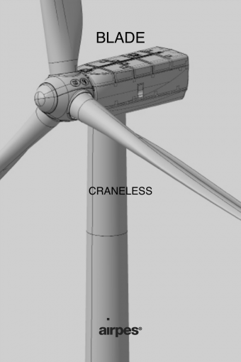 What are the five principal wind turbine parts?